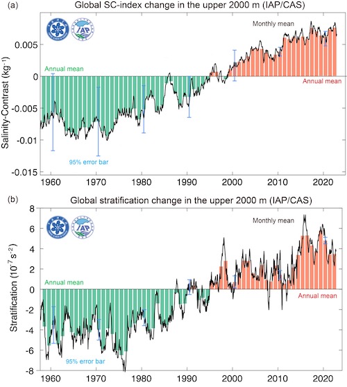 层结.jpg 层结.jpg