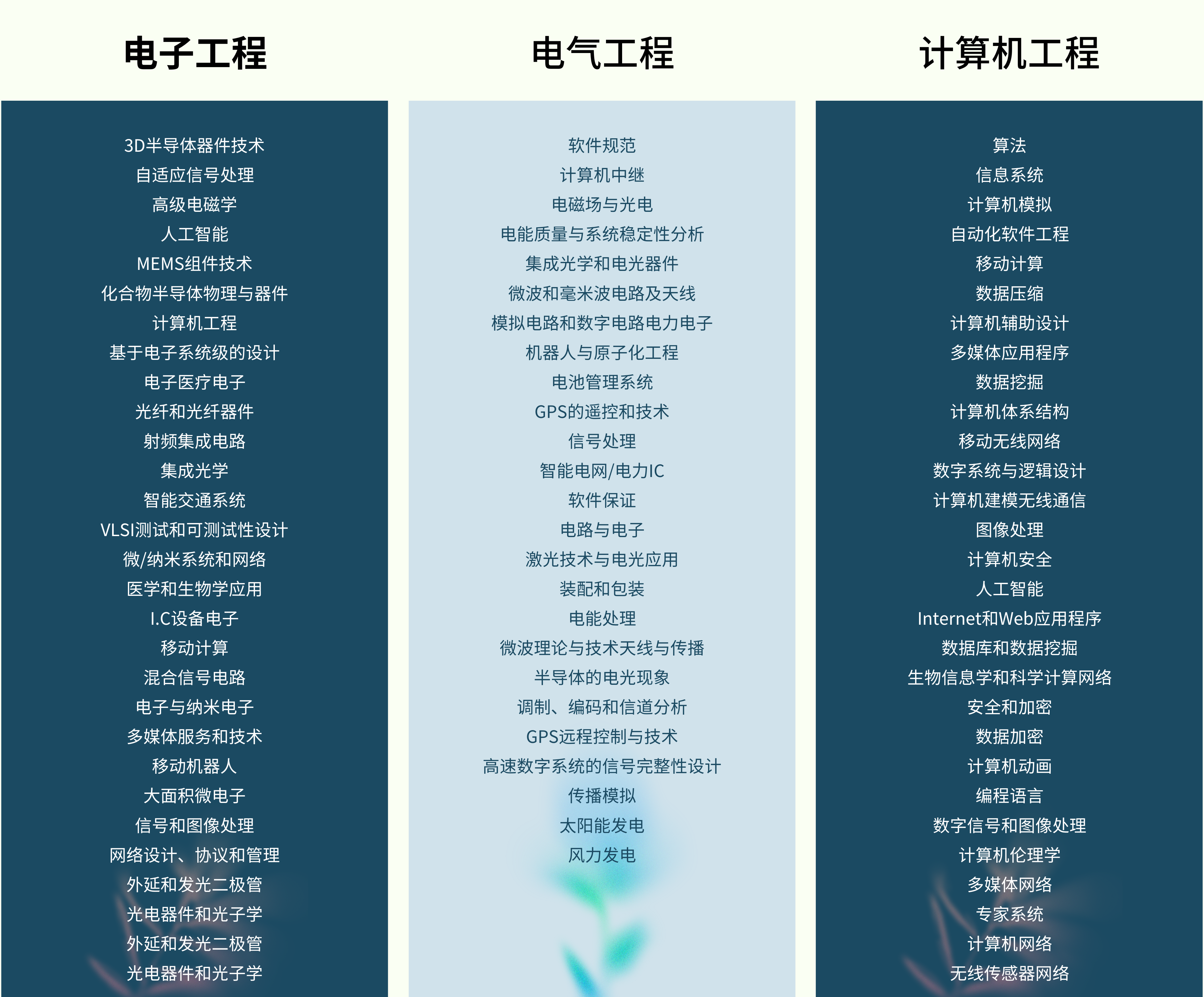 蓝白色简洁学术风毕业论文讲座ppt演示文稿.png