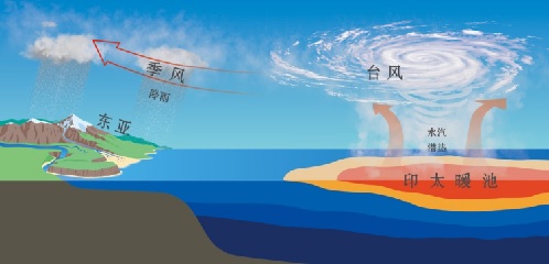 同济1020.jpg 同济1020.jpg